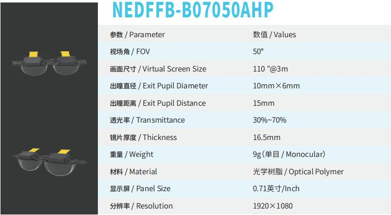 香港六宝合典资料大全自由曲面BirdBath光学方案技术参数