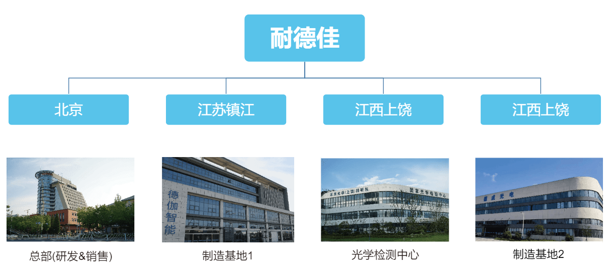 香港六宝合典资料大全