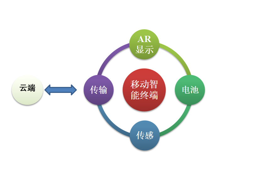 微信截图_20210601182936.png